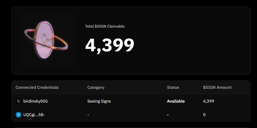 birdinsky005's tweet photo. SiGM Fam! 🧡

Alhamdulillah — deeply grateful to @sign @ethsign for this allocation.

Now the real game begins. Let’s build, let’s rise. 🧡💪
And yes… I’m waiting (impatiently) for the launch of @signpass_ 👀

 Bullish AF on what’s coming.
#OrangeHour #SignFam #SignPass #SeeingSigns