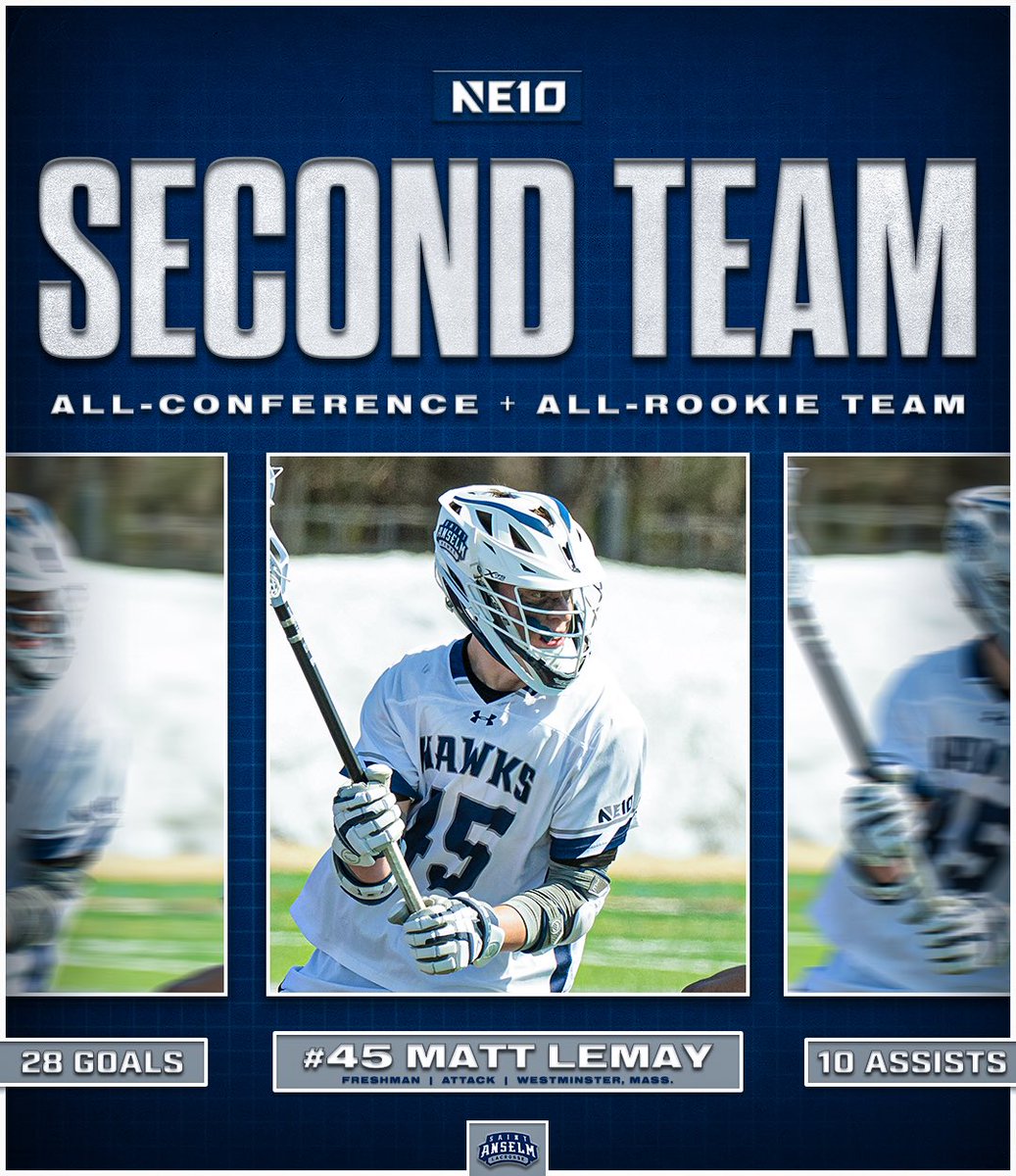 (2/3)

🔘 Quinn Gannon - Second Team - FO
🔘 Finn Granara - Second Team - G
🔘 Matt Lemay - Co-ROTY + Second Team - A