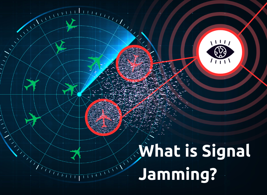 deradnet's tweet image. ADS-B jamming is the deliberate disruption or blocking of signals that which aircraft use to transmit real-time information like position, speed, and altitude.

When these signals are jammed, air traffic controllers and tracking systems lose visibility of aircraft; increasing the…