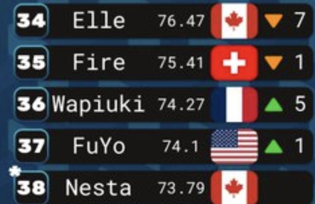 Elle 🔜 EVO tweet media