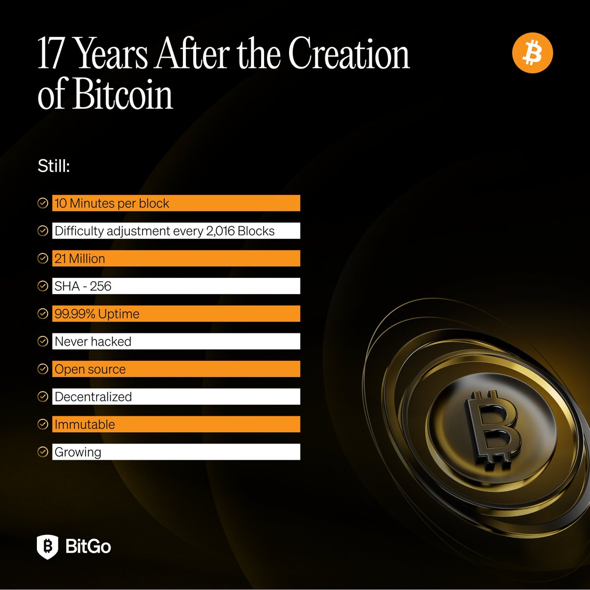 10minute bitcoin.com (88) 사진