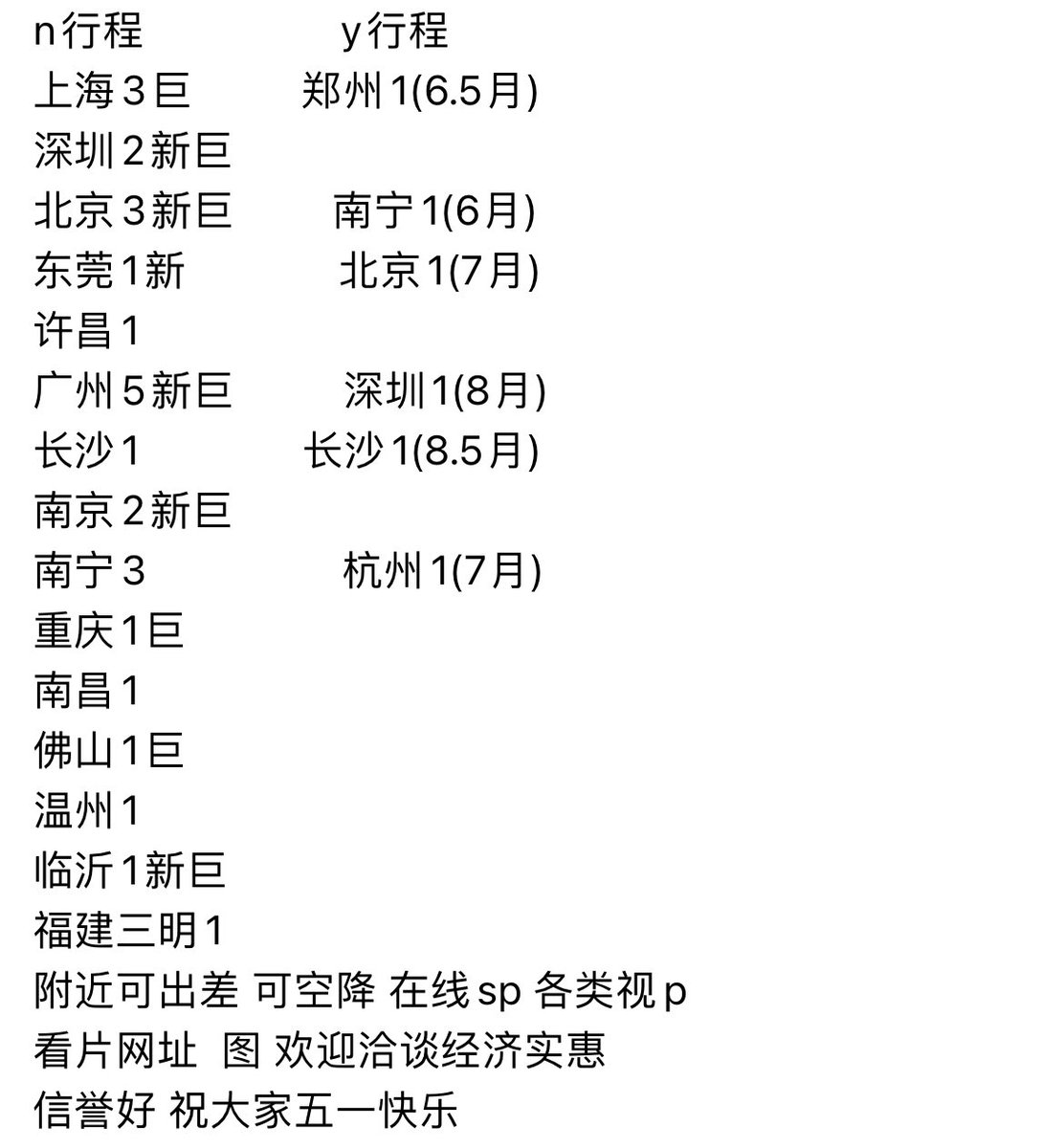 5.3号最新资源分布