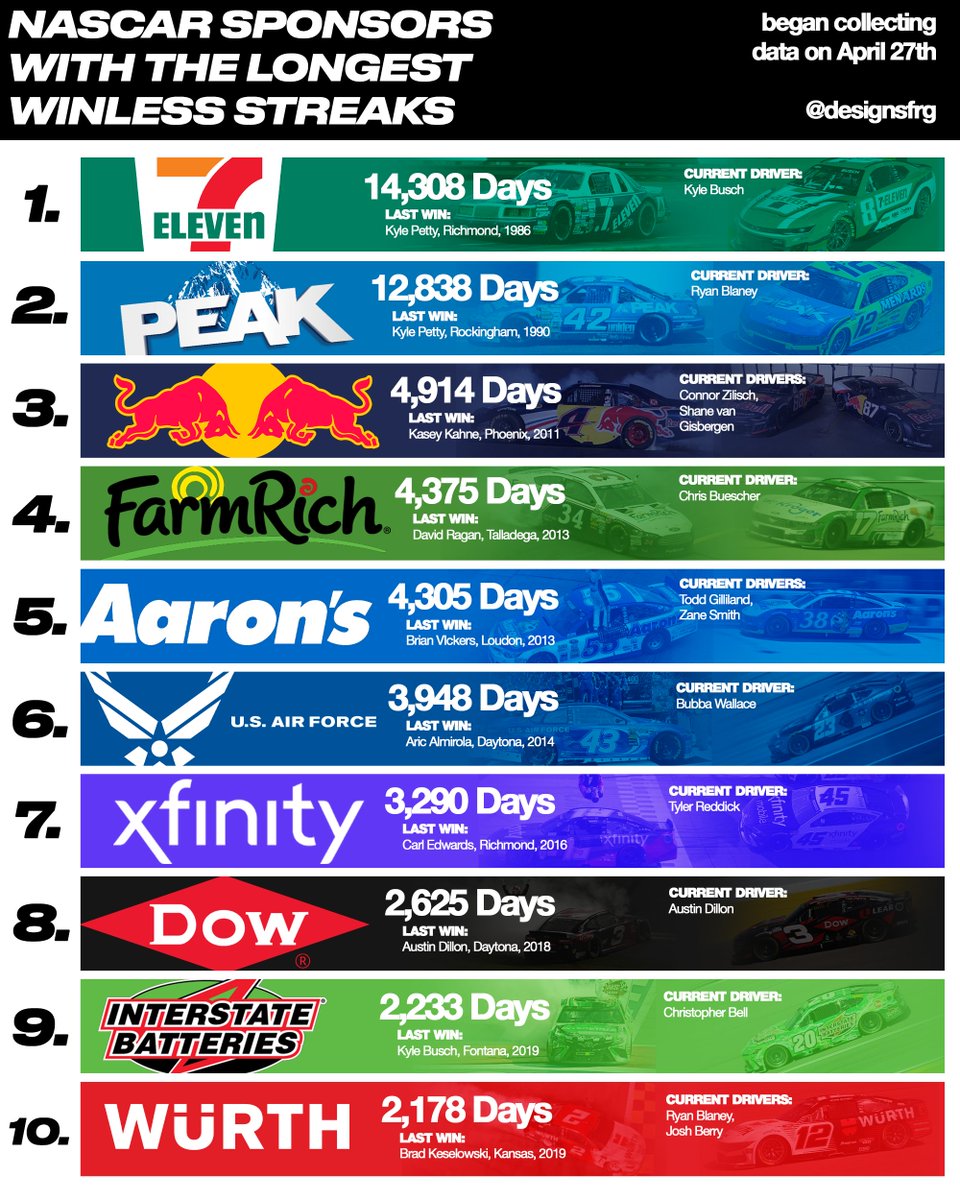 FRG Designs tweet media