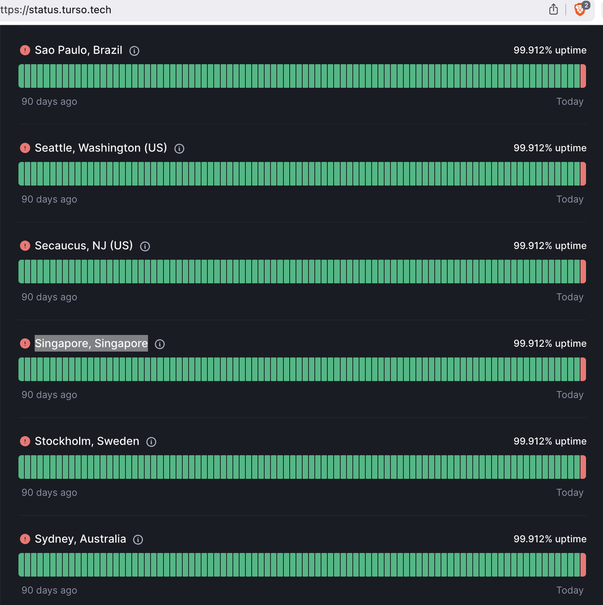 Menn Webs tweet media