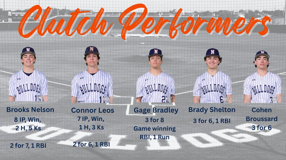 Great series winning in 2 games. We had a lot to celebrate as these guys pictured really stood out. We will take on the winner of Highland Park and Frisco Emerson in Round 2! Go Dawgs!