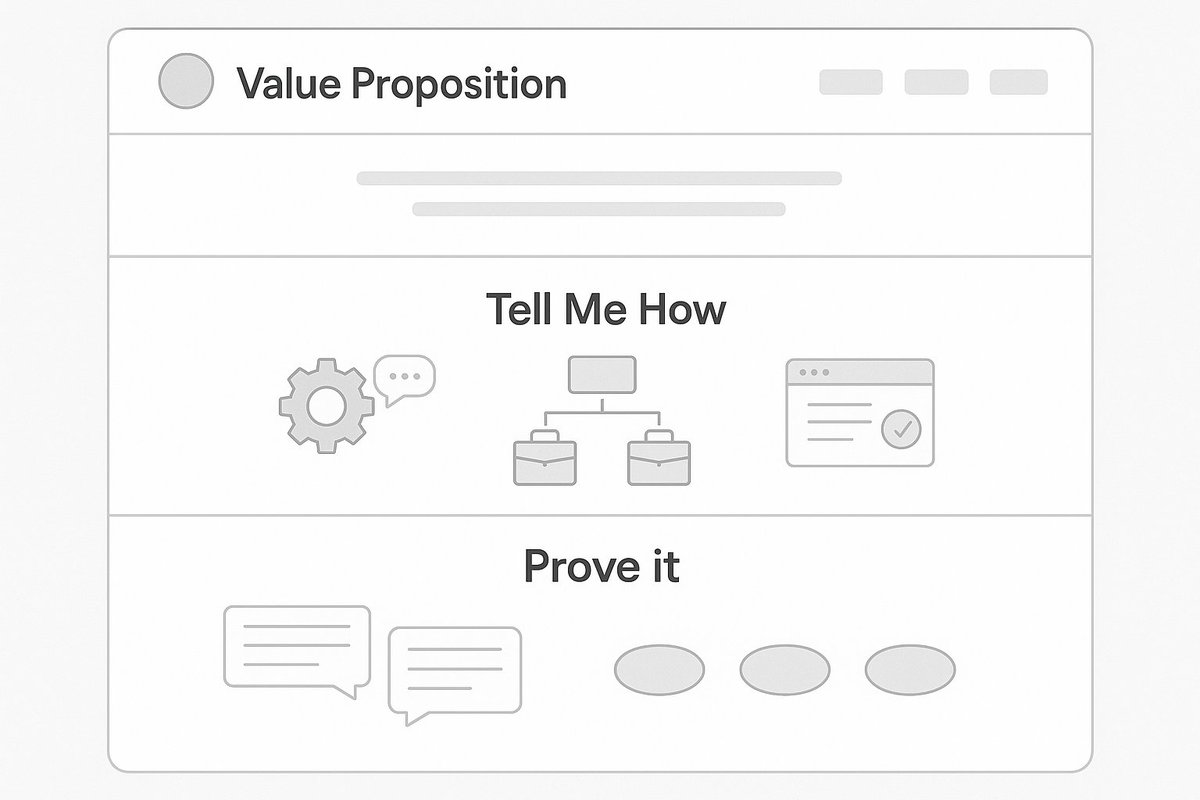 Chang Xu (@_changxu) on Twitter photo Your homepage might be costing you growth. 
If you're treating it like a design showcase or product catalog, you're missing the point. It’s your sharpest marketing tool—if you use it right.
Here’s the playbook:
⚡ 1. Value proposition:
Be sharp, specific, and opinionated. The Your homepage might be costing you growth. 
If you're treating it like a design showcase or product catalog, you're missing the point. It’s your sharpest marketing tool—if you use it right.
Here’s the playbook:
⚡ 1. Value proposition:
Be sharp, specific, and opinionated. The