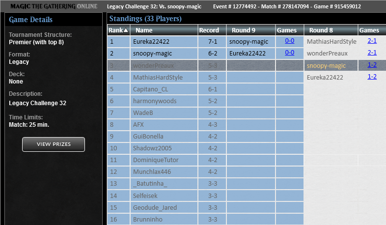wonderPreaux's tweet image. Top 4'd a pretty underpopulated Friday challenge. Not the greatest record, but, first breakthrough finish with Necro. Deck is starting to look pretty real.