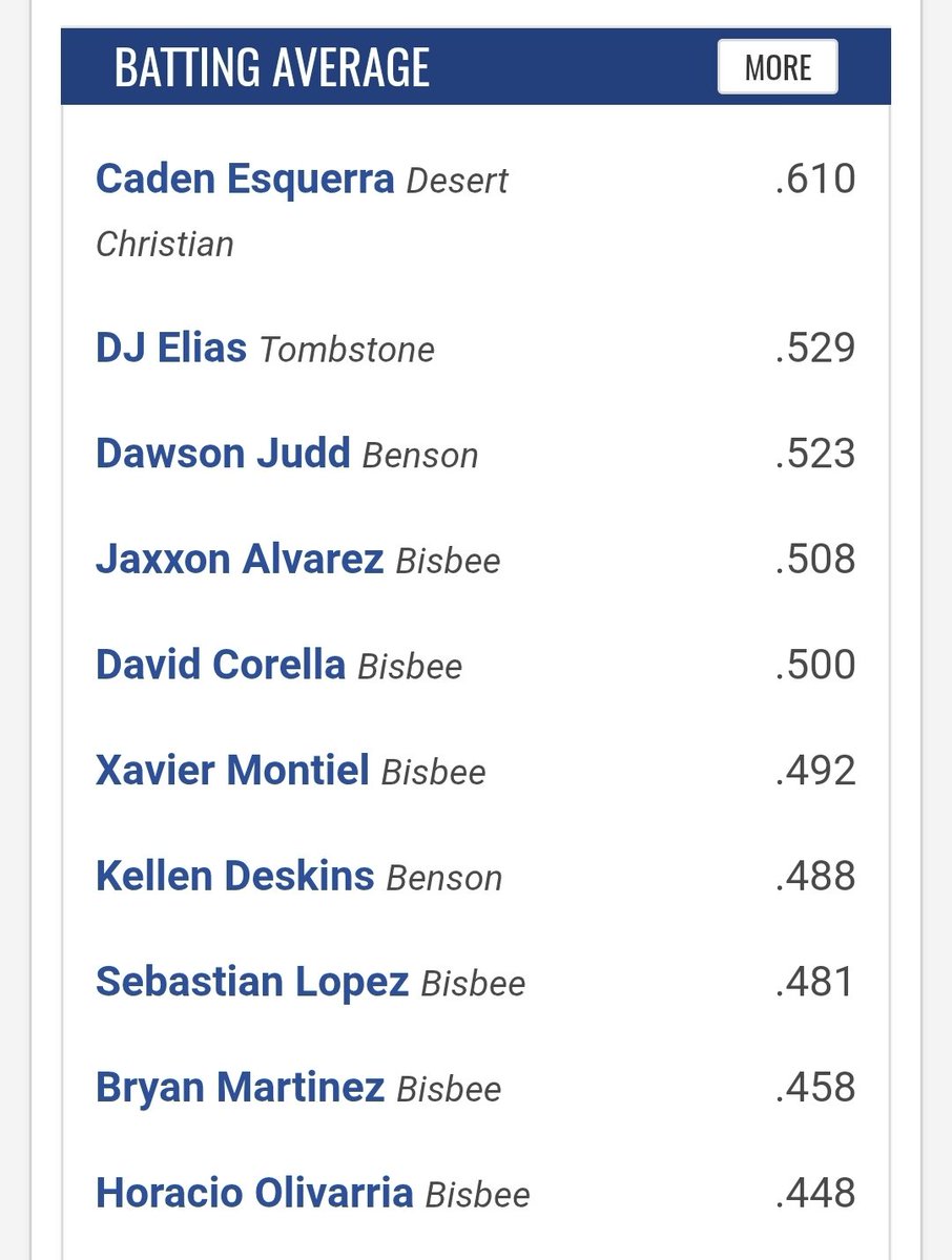 Scott Altherr tweet media