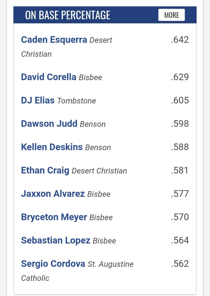 Scott Altherr tweet media