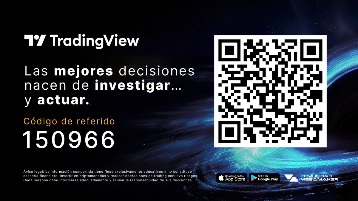 jortiz_h's tweet image. ¡ Regístrate gratis!  60 millones de traders no pueden estar equivocados. Venga a TradingView y compruébelo usted mismo: es.tradingview.com/pricing/?share…