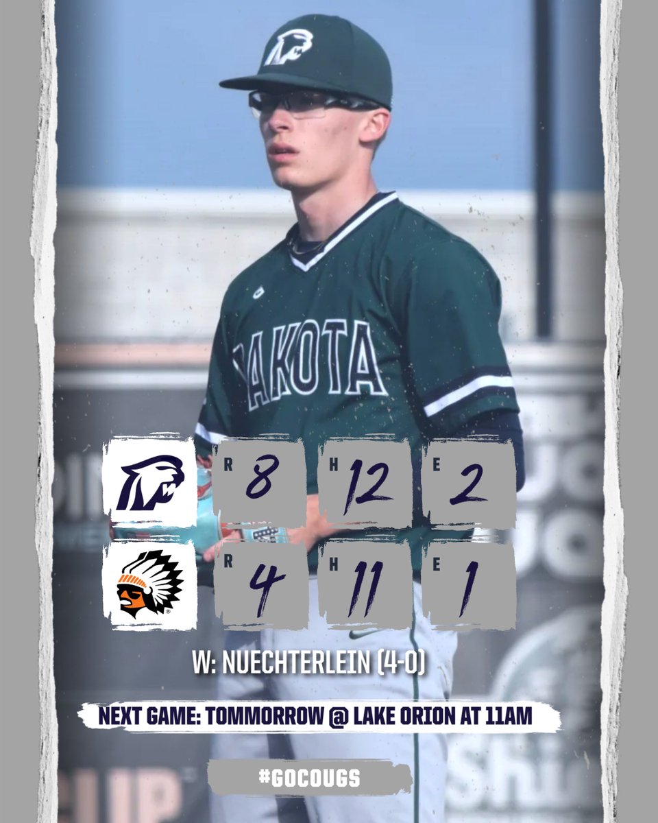 Dakota Baseball (@dakotabaseball) on Twitter photo Cougars win 8-4
Pitching
<a href="/JamesNuech4/">James Nuechterlein</a> W 4.1INN 6K's
<a href="/JacobGjonaj/">Jacob Gjonaj</a> 1.2INN
<a href="/JadonFord7/">Jadon Ford</a> 1INN 1K
Offense
<a href="/LukeKavalick/">Luke Kavalick</a> 2-4 RBI
<a href="/EKavalick/">Evan Kavalick</a> 3-4 RBI
<a href="/JadonFord7/">Jadon Ford</a> 1-2 RBI 2B
<a href="/JacobGjonaj/">Jacob Gjonaj</a> 3-3 3RBI
<a href="/PeytonLeon5/">Peyton Leon</a> 1-2 2B 2RBI
Cougars improve to 16-4. Travel tomorrow to Lake Orion!
#GoCougs Cougars win 8-4
Pitching
<a href="/JamesNuech4/">James Nuechterlein</a> W 4.1INN 6K's
<a href="/JacobGjonaj/">Jacob Gjonaj</a> 1.2INN
<a href="/JadonFord7/">Jadon Ford</a> 1INN 1K
Offense
<a href="/LukeKavalick/">Luke Kavalick</a> 2-4 RBI
<a href="/EKavalick/">Evan Kavalick</a> 3-4 RBI
<a href="/JadonFord7/">Jadon Ford</a> 1-2 RBI 2B
<a href="/JacobGjonaj/">Jacob Gjonaj</a> 3-3 3RBI
<a href="/PeytonLeon5/">Peyton Leon</a> 1-2 2B 2RBI
Cougars improve to 16-4. Travel tomorrow to Lake Orion!
#GoCougs