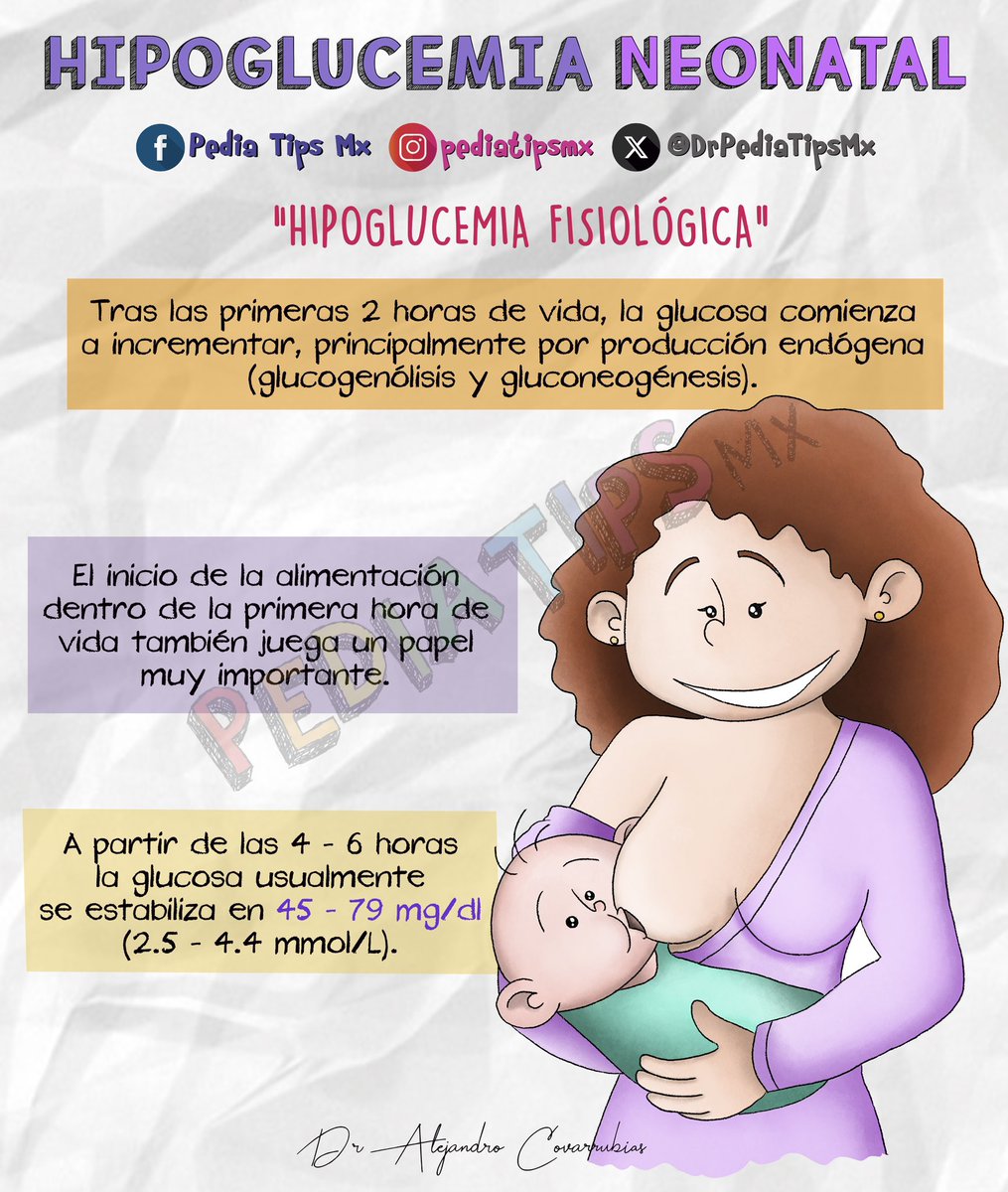 DrPediaTipsMx's tweet photo. Fuentes:

Giouleka, S.; Gkiouleka, M.; Tsakiridis, I.; Daniilidou, A.; Mamopoulos, A.; Athanasiadis, A.; Dagklis, T. Diagnosis and Management of Neonatal Hypoglycemia: A Comprehensive Review of Guidelines. Children 2023, 10, 1220. https://t.co/tu3c92T1Wc https://t.co/sxIfw4WXNC