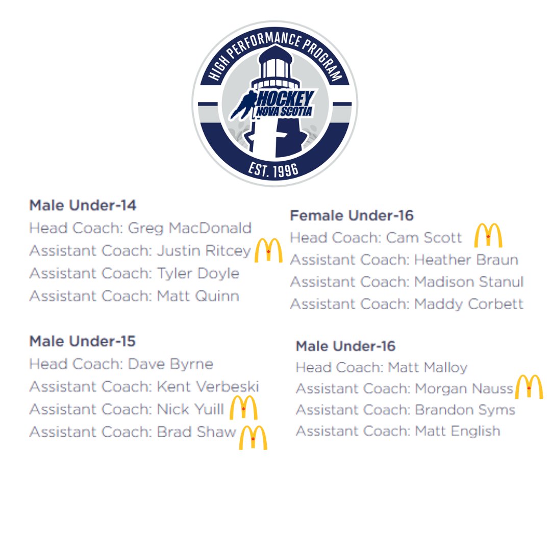 Lots of Macs named to the Hockey Nova Scotia 2025 High Performance Program Staff

hockeynovascotia.ca/players/high-p…