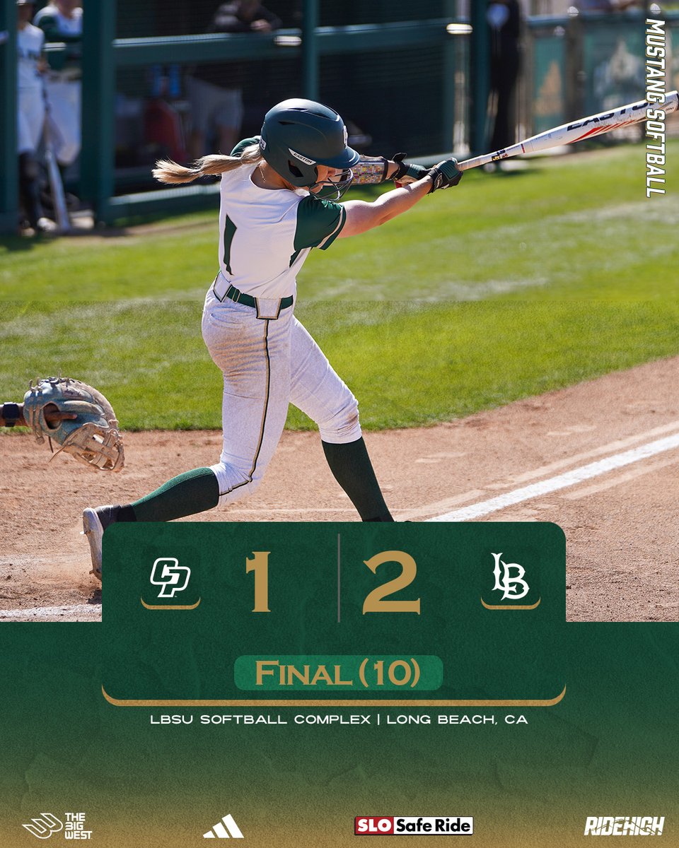 FINAL | Sienna Erskine with the go-ahead RBI in the top of 10th before Long Beach State scores twice in the bottom to take game No. 1 of Friday's doubleheader. Game No. 2 up shortly with links below.
#RideHigh
📺espn.com/espnplus/playe…
📊stats.statbroadcast.com/broadcast/?id=…