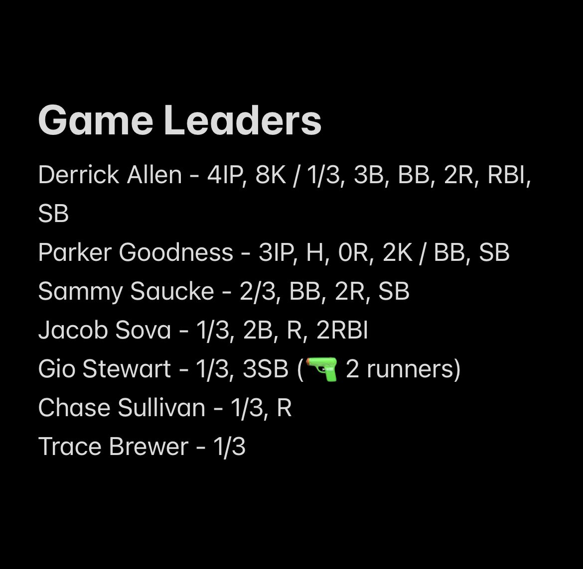 Athena Baseball tweet media