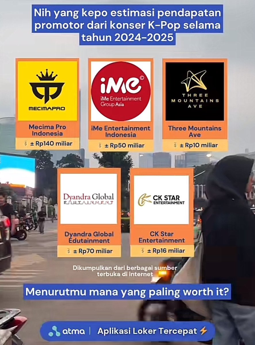 mrsjungchanwoo's tweet photo. estimasi 140 miliar tapi bayar utang venue paling murah aja ga mampu

lunasin semua utang kalian + segera proses refund 3,8 miliar!!!! @mecimapro https://t.co/Ae5hu12EvE