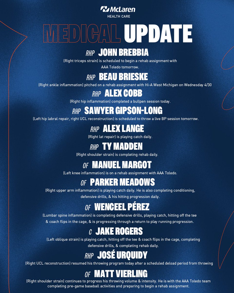 Detroit Tigers tweet media