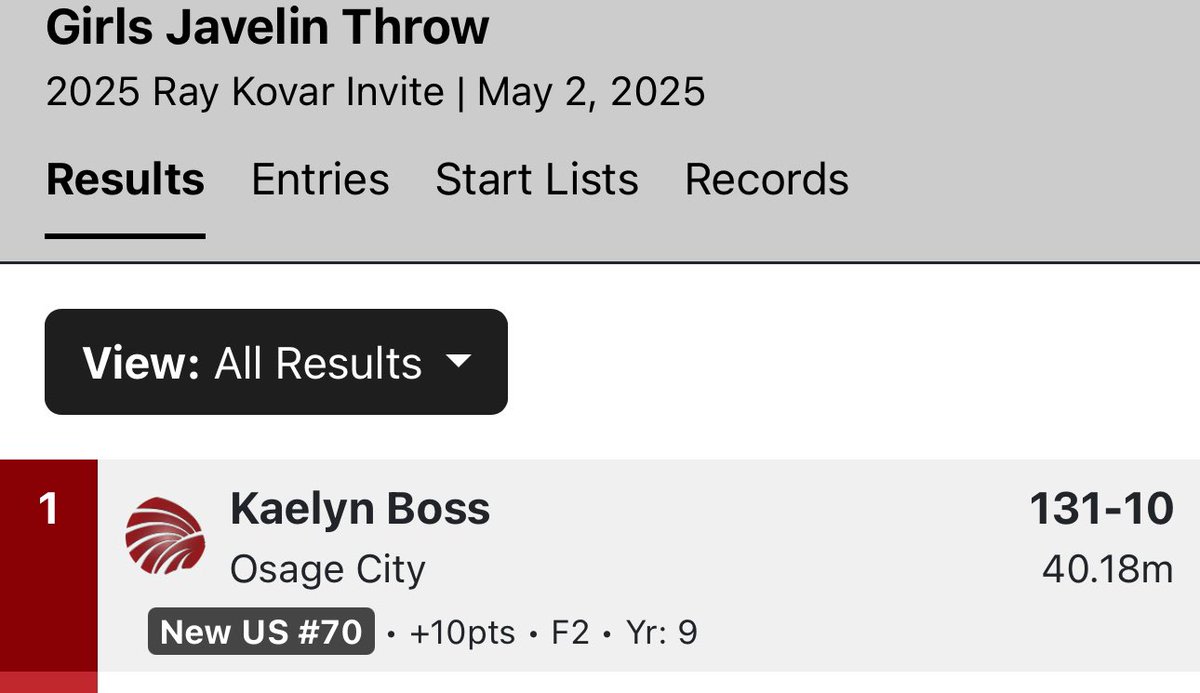 PSThrows_Hoops's tweet image. Osage City freshman @kaelyn_boss23 climbing that javelin ladder. 131-10 today new school record and #1 in 3A.
@KansasPregame @sportsinkansas @BrentKSHSAA @KVOESports