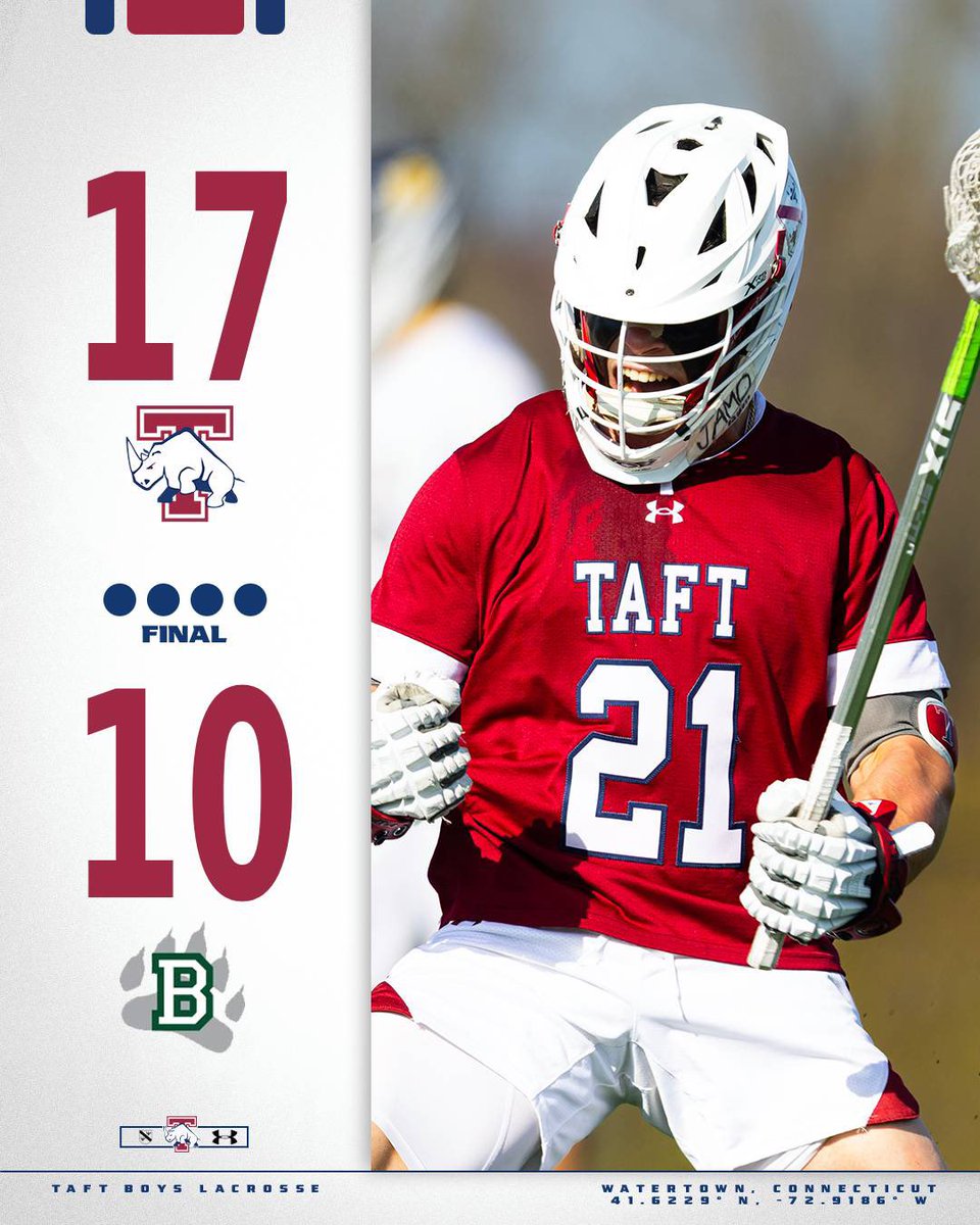 Taft Boys’ Lacrosse (@taftbvlax) on Twitter photo 