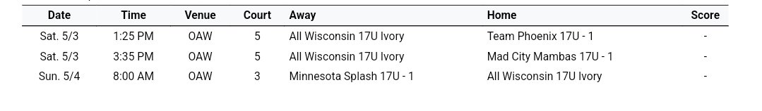 ALL WISCONSIN tweet media