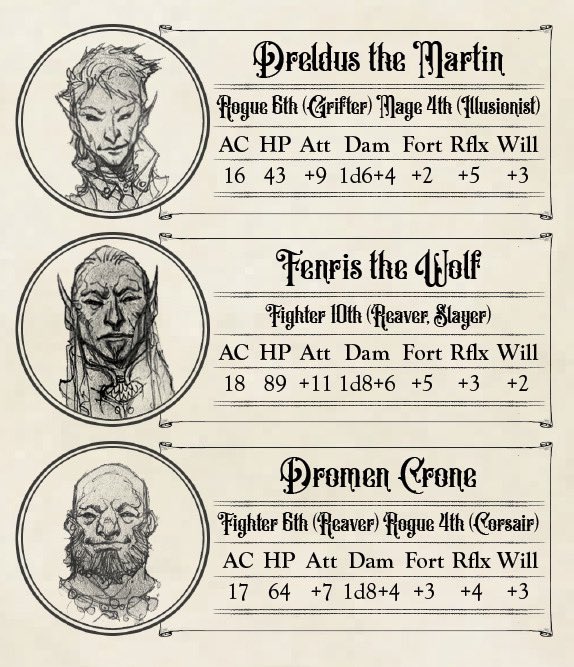 Some NPC stat blocks for our Ruttigers TTRPG based on characters my old friends played in our original D&amp;D campaign 30+ years ago :)
