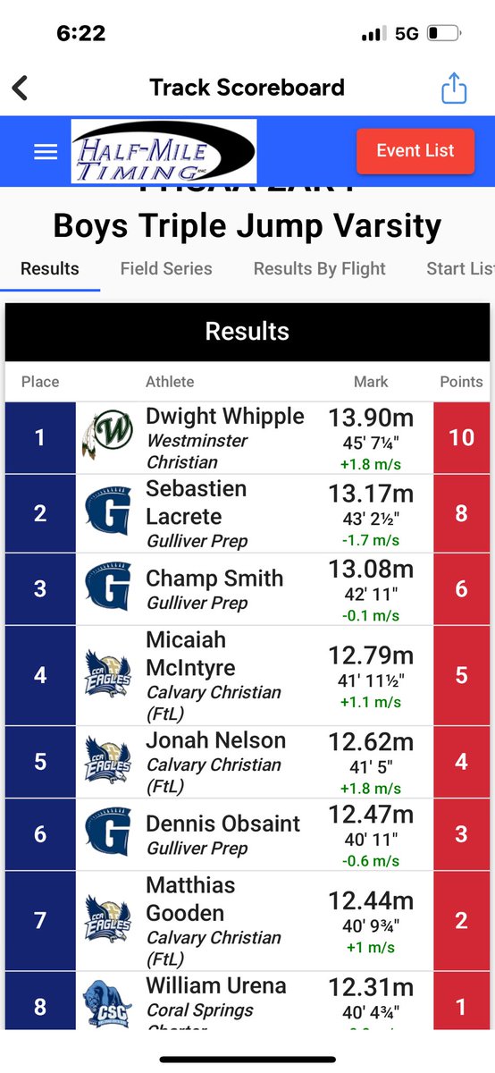 Sebastien-Olivier “Jefe” Lacrete 🇭🇹🇳🇮 tweet media