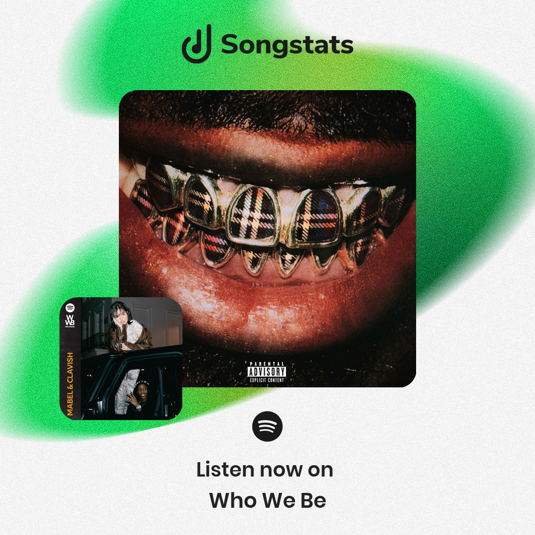 <a href="/reekzmb/">ReekzMBlocka</a> Damn! Just saw that your track "Tartan" got added to the editorial playlist 'Who We Be' with over 980K Followers on Spotify! Discover even more awesome insights on the Songstats App.