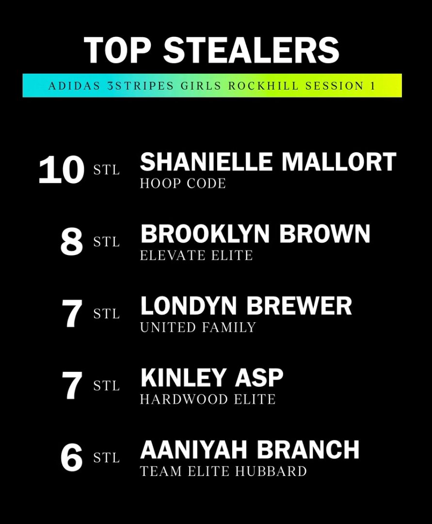 Brooklynn Brown tweet media