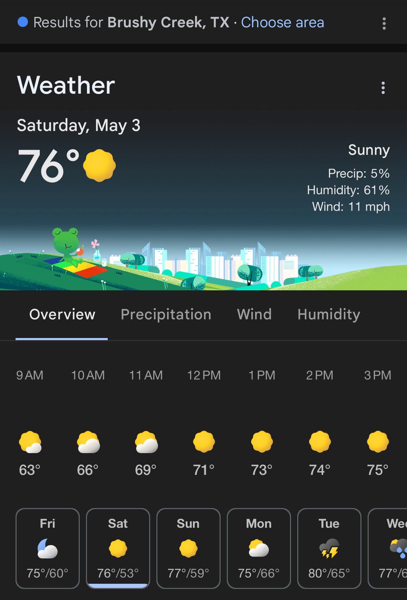 sambassfd's tweet photo. Ok, we know the weather has been crazy lately but tomorrow is supposed to be a great weather day for voting in an election. 😉

Polls open at 7:00 AM and close at 7:00 PM tomorrow (Saturday) May 3rd at Round Rock Presbyterian Church 4010 Sam Bass Rd. Round Rock, TX 78681. https://t.co/r5wVypdDfZ