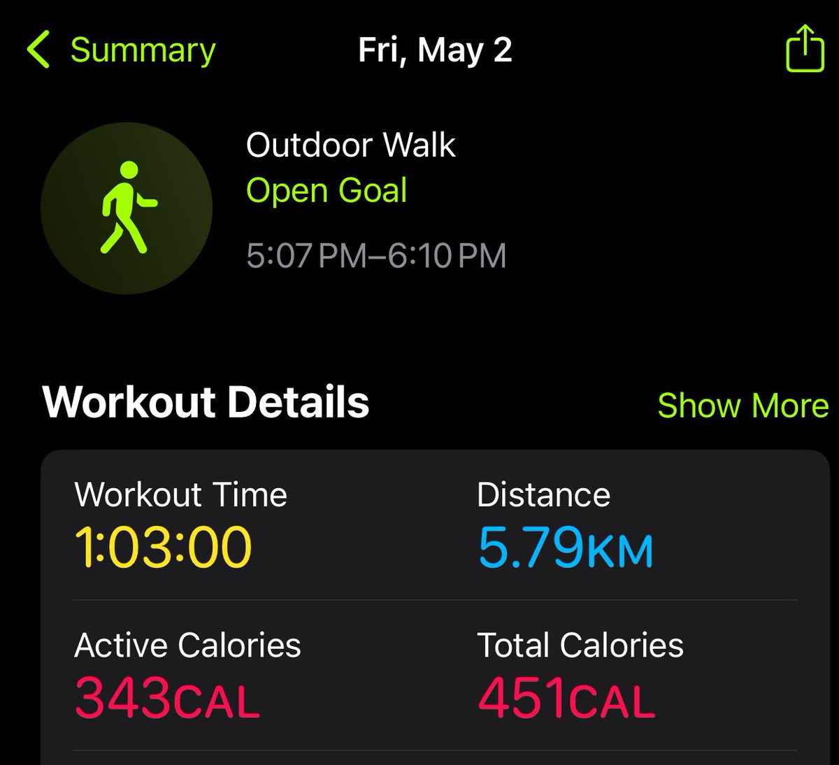itsme_krrishm's tweet image. 5kms Daily walk -  Day121✅ Done 🚶

#Day121
#2025WalkingChallenge 
#MayWalkingChallenge 
#FitnessGoals