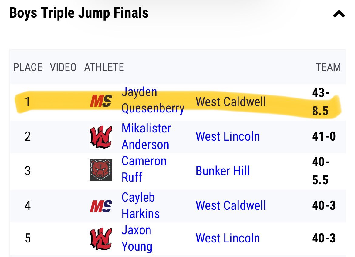 Jayden Quesenberry tweet media