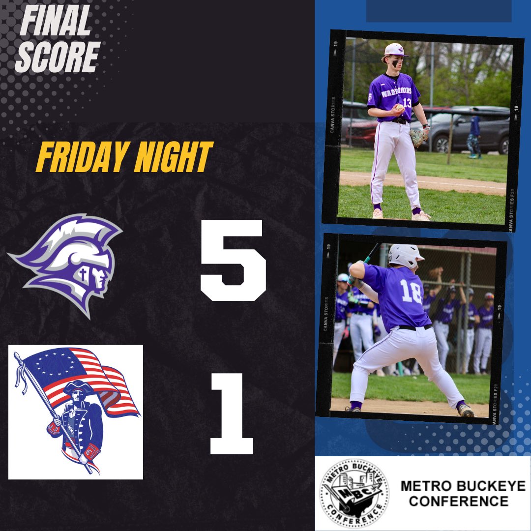 Dayton Christian Warriors Baseball (@warriorsdcbb) on Twitter photo Warriors win a rain shortened battle with Carroll 5-1! Brody Schmidt goes the distance for the win, <a href="/AlecHalter/">Alec Halter</a> leads the offense with 2 doubles! #WeAreDC <a href="/Starting9_37_/">Starting 9(37)</a> <a href="/DCSATHLETICS/">Dayton Christian School Athletics</a> Warriors win a rain shortened battle with Carroll 5-1! Brody Schmidt goes the distance for the win, <a href="/AlecHalter/">Alec Halter</a> leads the offense with 2 doubles! #WeAreDC <a href="/Starting9_37_/">Starting 9(37)</a> <a href="/DCSATHLETICS/">Dayton Christian School Athletics</a>