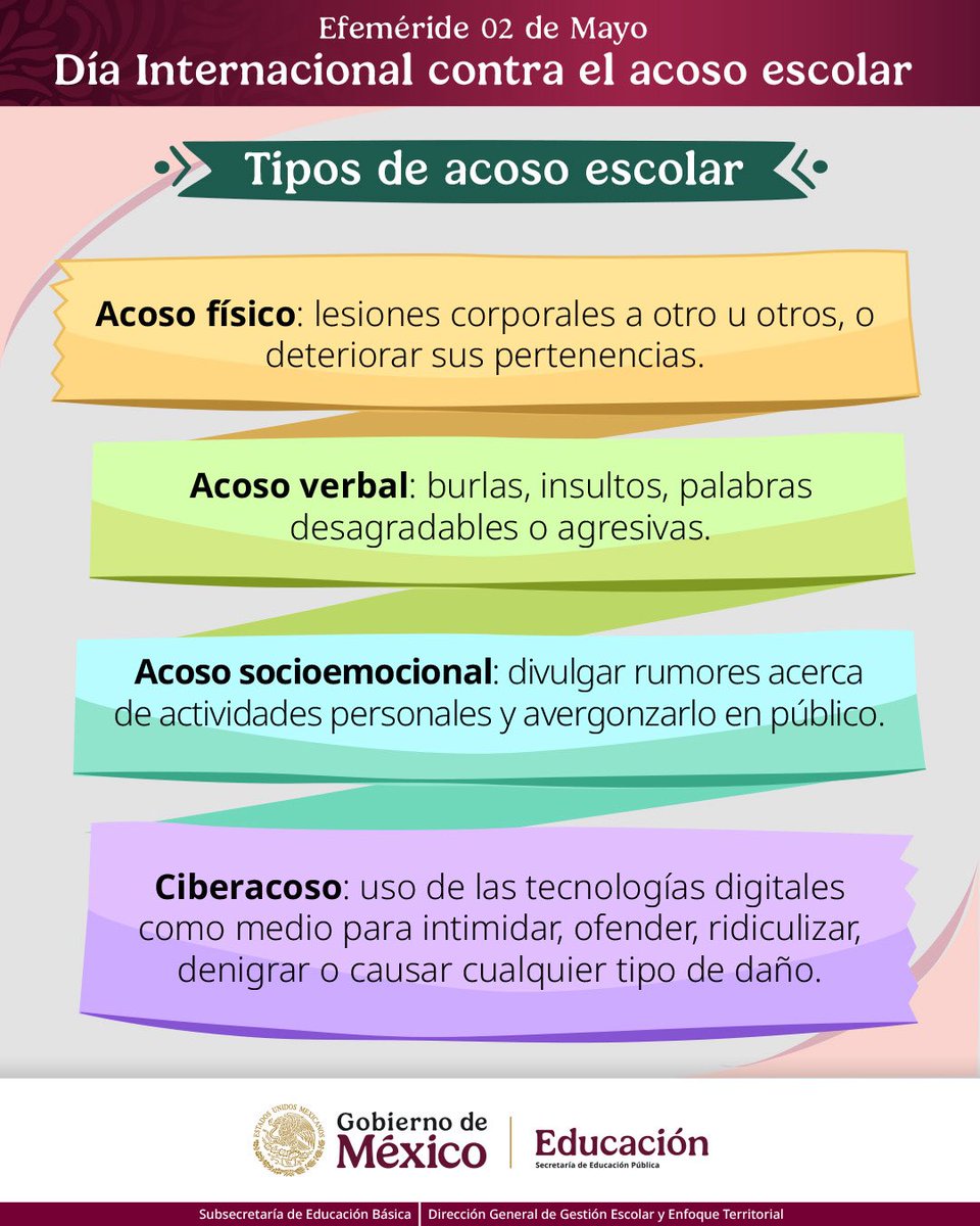 evartemdm's tweet photo. El 2 de mayo es y "Día internacional contra el acoso escolar ".
En el acoso escolar, los principales participantes son la víctima, el agresor y los testigos. 
Entérate como podemos prevenirlo.
@SEP_mx
@Edomex
@delfinagomeza 
@SeducEdoMex 
@SEMSedomex 
@DGEMSedomex 
@dbg_epoem https://t.co/j8ffNp4W7P
