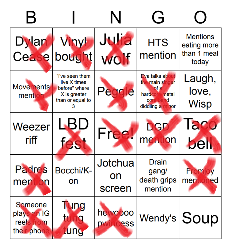 Conky129's tweet photo. Final results of the bandcamp collab bingo card. Sadly, there was no bingo this time.
#sheeposting #EvaLOL https://t.co/LypjqEWPSN
