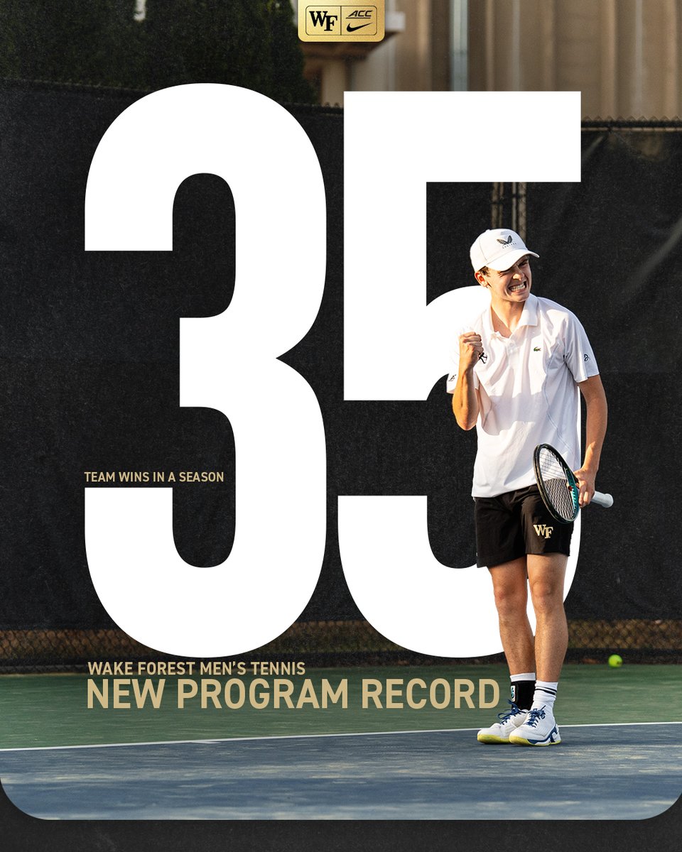 35 and counting 📈