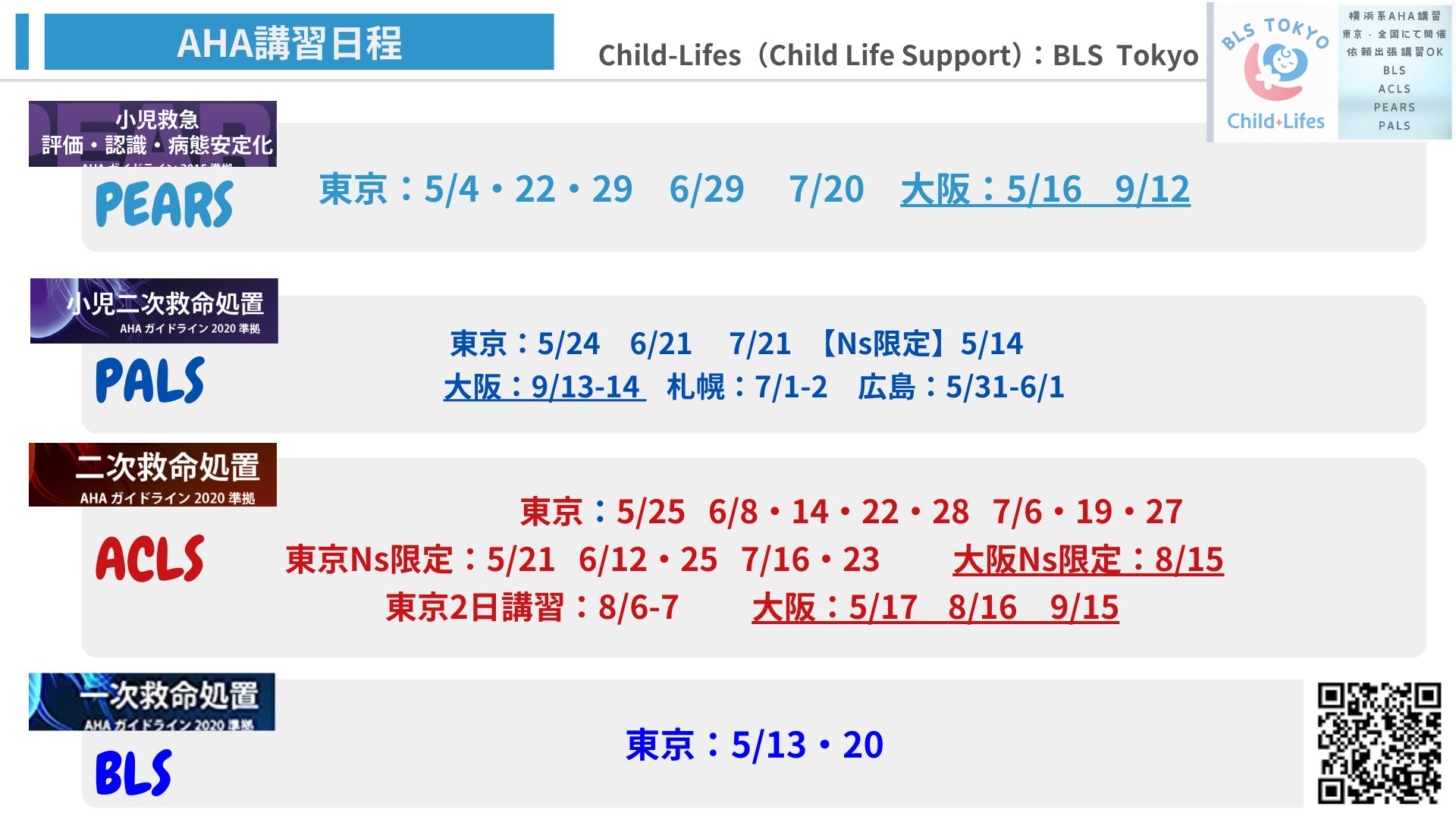 小児救急 評価・認識・病態安定化 (AHAガイドライン2015準拠