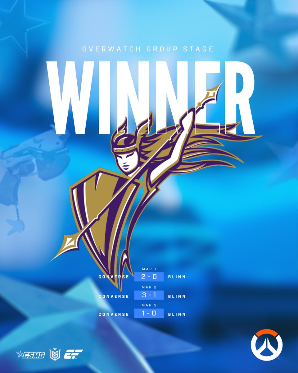 EsportsU (@esportsugaming) on Twitter photo <a href="/ConverseEsports/">Converse Esports</a> wins Overwatch 2 against <a href="/blinnesports/">Buccaneers Esports</a> 3-0 during our last match of the night at #CECCTexas2025! <a href="/ConverseEsports/">Converse Esports</a> wins Overwatch 2 against <a href="/blinnesports/">Buccaneers Esports</a> 3-0 during our last match of the night at #CECCTexas2025!