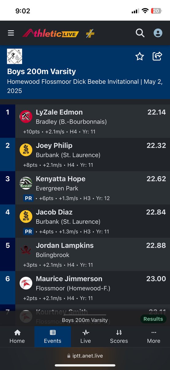 joey_philip25's tweet image. Came out with a very nice PR of 22.32 in the 200m at Homewood Flossmoor’s Dick Beebe Invitational. Had to battle the cold, but I was still able to come out with a pr. @stlxctf @STLcoach_chambo