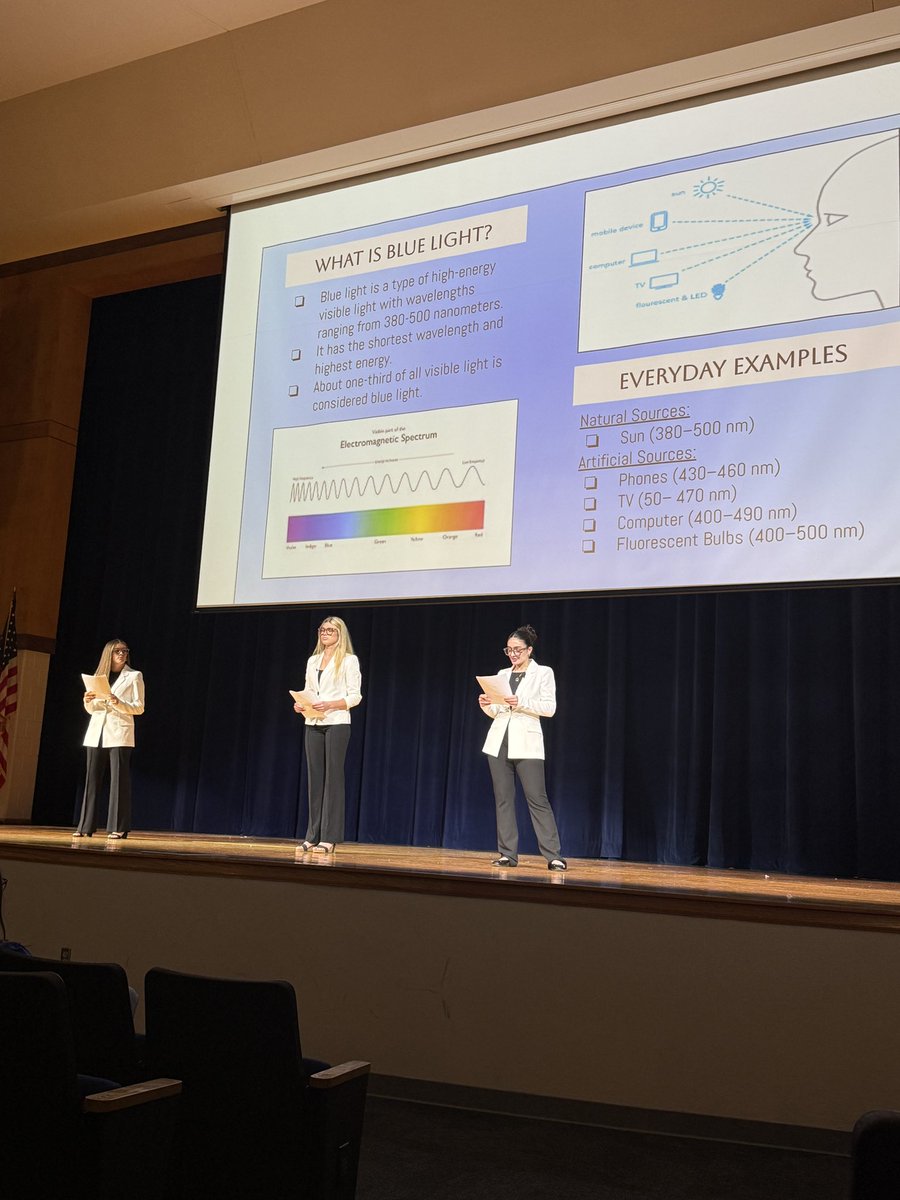 Lakeland Cavs Project Lead The Way Students put on an absolute show during their presentations today. Great job with the crew Mrs. McDonald🔥🔥🔥