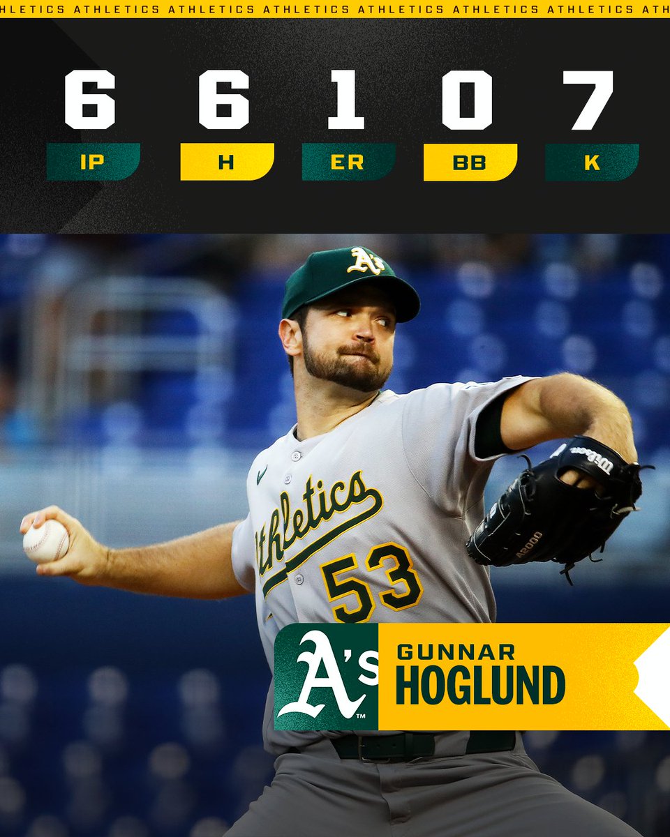 First Major League start ✅
First Major League win ✅

Gunnar Hoglund will remember this night forever!