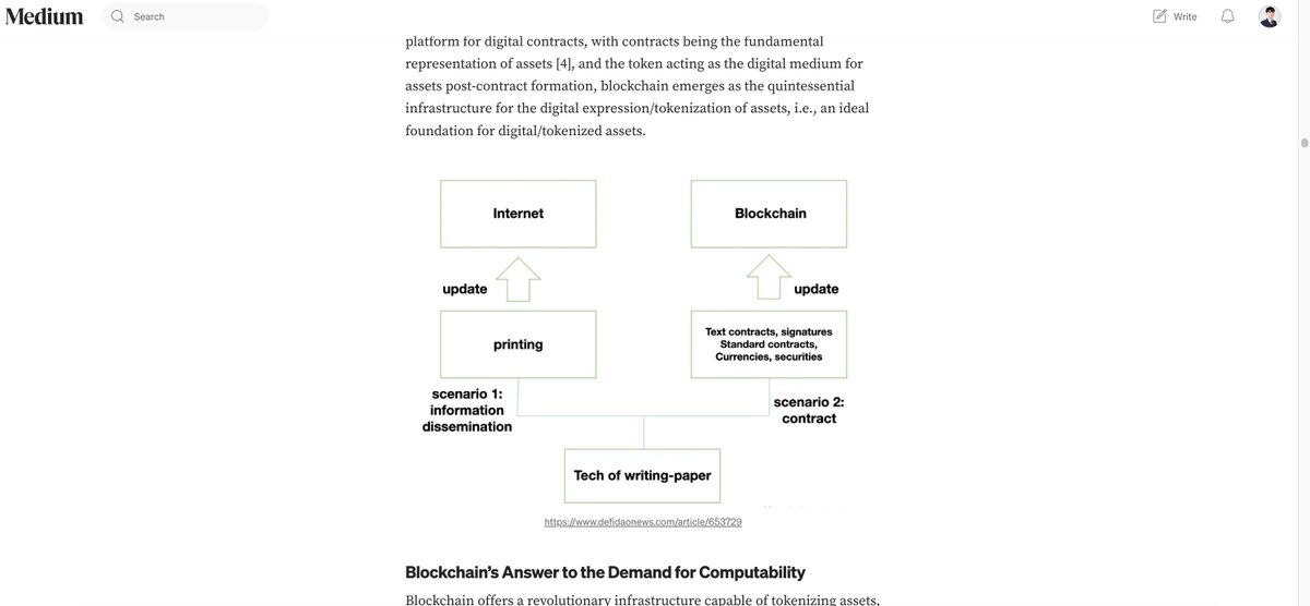bocaibocai_'s tweet photo. 世界顶级大学原封不动抄袭了我的内容！😡

这就是世界顶级大学的做法？😡

哥伦比亚大学的 RWA 论文原封不动抄袭我做的图以及孟岩老师的原创理论😡还不标注来源😡

以下是完整证据链：

我在 2023 年写过一篇三万字的 RWA 研报，其中引用了孟岩老师关于 什么数字资产 的原创理论和图，如下👇
在发布研报后，我在我的 Medium 上发布了我该研报的英文版本，并对其中的部分中文图做了英文翻译，以下是我的文章链接和翻译图：

链接：https://t.co/OoDLmH6Ec2
图👇

然后我平时会没事找一找关于 RWA 的学术文章看看，结果今天无意间翻到了一篇哥伦比亚大学的 RWA 论文，发现其中的配图格外眼熟，反复核实之后，发现我没有眼花。

我的原创内容被抄袭了！

一群哥伦比亚大学的中国人写的 RWA 论文中原封不动的把我的图放了进去，并且没有标注任何我的文章来源：

论文标题👇

抄袭的部分👇

以下是该论文的链接：
https://t.co/uPZq3EkWDp

作为一个世界顶级大学，哥伦比亚大学 @Columbia  应该是学术诚信的表率！😤

学术创新来源于真诚的探索与尊重，而不是抄袭，你拿就拿吧，标注一下来源不好吗？

碰到这种事情，大家帮我想一想应该怎么办？？？