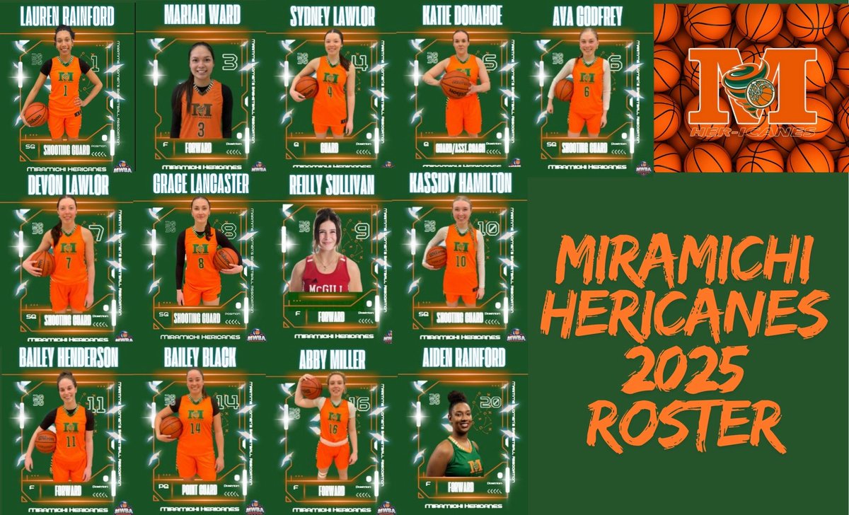 hericanesbball's tweet photo. We are thrilled to announce our 2025 Miramichi Hericanes 💚🏀🧡 @NeilBnbtd @wattersja @the_mwba @rewind959fm #womensbasketball #miramichi #nbhoops https://t.co/CiIVAKIOpM