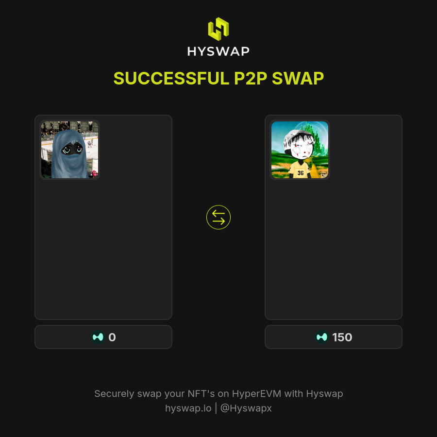 HyswapBot tweet media