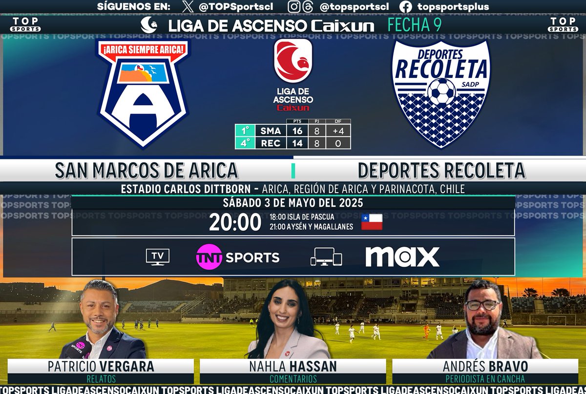 #LigadeAscensoCaixun ⚽️🇨🇱 Fecha 9
#SanMarcosdeArica - #DeportesRecoleta

🎙️ Relatos: <a href="/Pini_Vergara_14/">Patricio Vergara Piña</a> 
🗣️ Comentarios: <a href="/nahla_hg/">Nahla Hassan</a> 
🏟️ Cancha: <a href="/andresbravo83/">Llamito</a> 

#⃣ #MatchdaySábado - #LigadeAscenso
🖥️ <a href="/TNTSportsCL/">TNT Sports Chile</a>
📱💻 <a href="/StreamMaxLA/">HBO Max Latinoamérica</a> 🇨🇱
🔃❤️