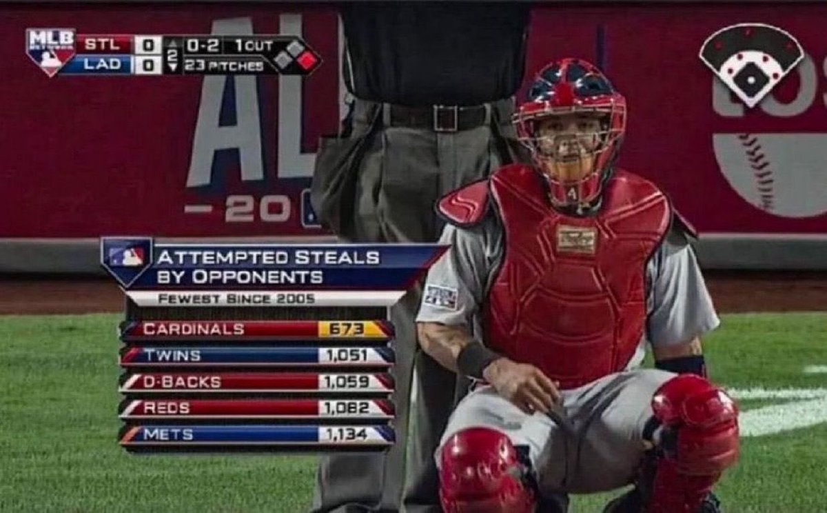 “Mom, how good was Yadier Molina”