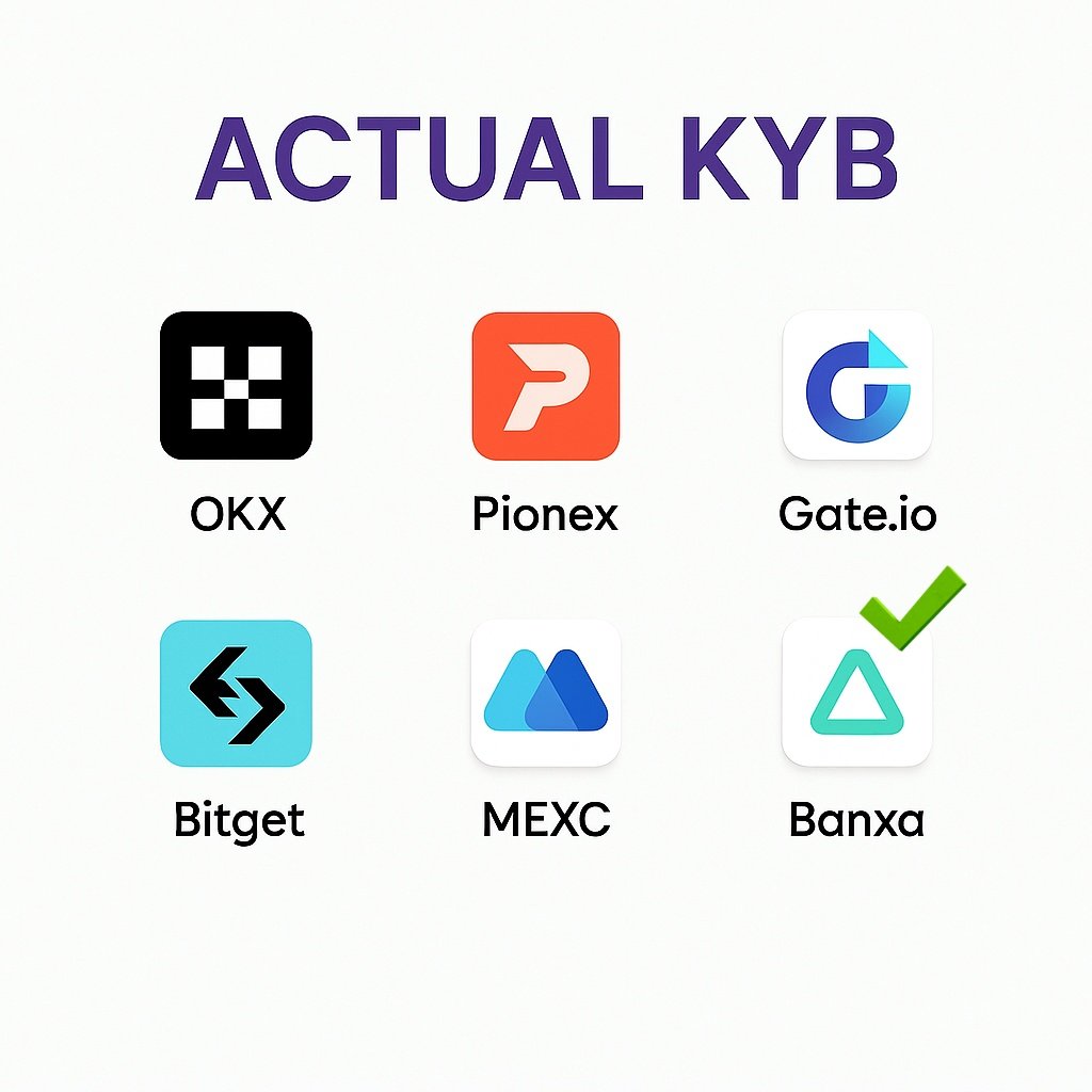 🔥🚀
#PiNetwork is the only cryptocurrency in the world that makes KYB approval mandatory from any CEX or platform — before listing.

And now — BANXA ✅
More platforms will join soon.

But the funny thing is…
Some still say $Pi is a scam 🤣

Will you still turn a blind eye, or