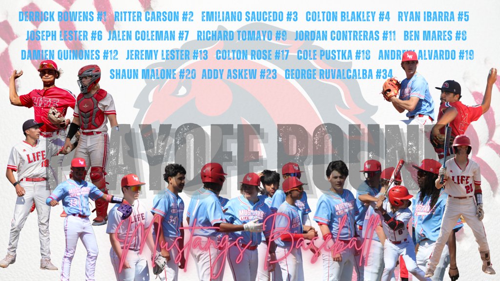 Ritter Carson (@bigrittdawg25) on Twitter photo Our 1st playoff game was postponed til tomorrow at 11:00am at Rangers Youth Ballpark. Come out & support the MUSTANGS!
<a href="/BsbMustangs/">LifeMustangsBsb</a>
<a href="/JeremyL2026/">Jeremy (JJ) Lester</a>
<a href="/AddyAskew24/">Addy_Askew24</a>
<a href="/ColtonBlakley/">Colton Blakley</a>
<a href="/ShaunTMalone27/">Shaun Malone</a>
<a href="/SLThrush/">Scott Thrush</a>
<a href="/rhicarson/">๐๐ก๐ข๐ค</a>
<a href="/lifemustangs/">Life High School Waxahachie</a> Our 1st playoff game was postponed til tomorrow at 11:00am at Rangers Youth Ballpark. Come out & support the MUSTANGS!
<a href="/BsbMustangs/">LifeMustangsBsb</a>
<a href="/JeremyL2026/">Jeremy (JJ) Lester</a>
<a href="/AddyAskew24/">Addy_Askew24</a>
<a href="/ColtonBlakley/">Colton Blakley</a>
<a href="/ShaunTMalone27/">Shaun Malone</a>
<a href="/SLThrush/">Scott Thrush</a>
<a href="/rhicarson/">๐๐ก๐ข๐ค</a>
<a href="/lifemustangs/">Life High School Waxahachie</a>