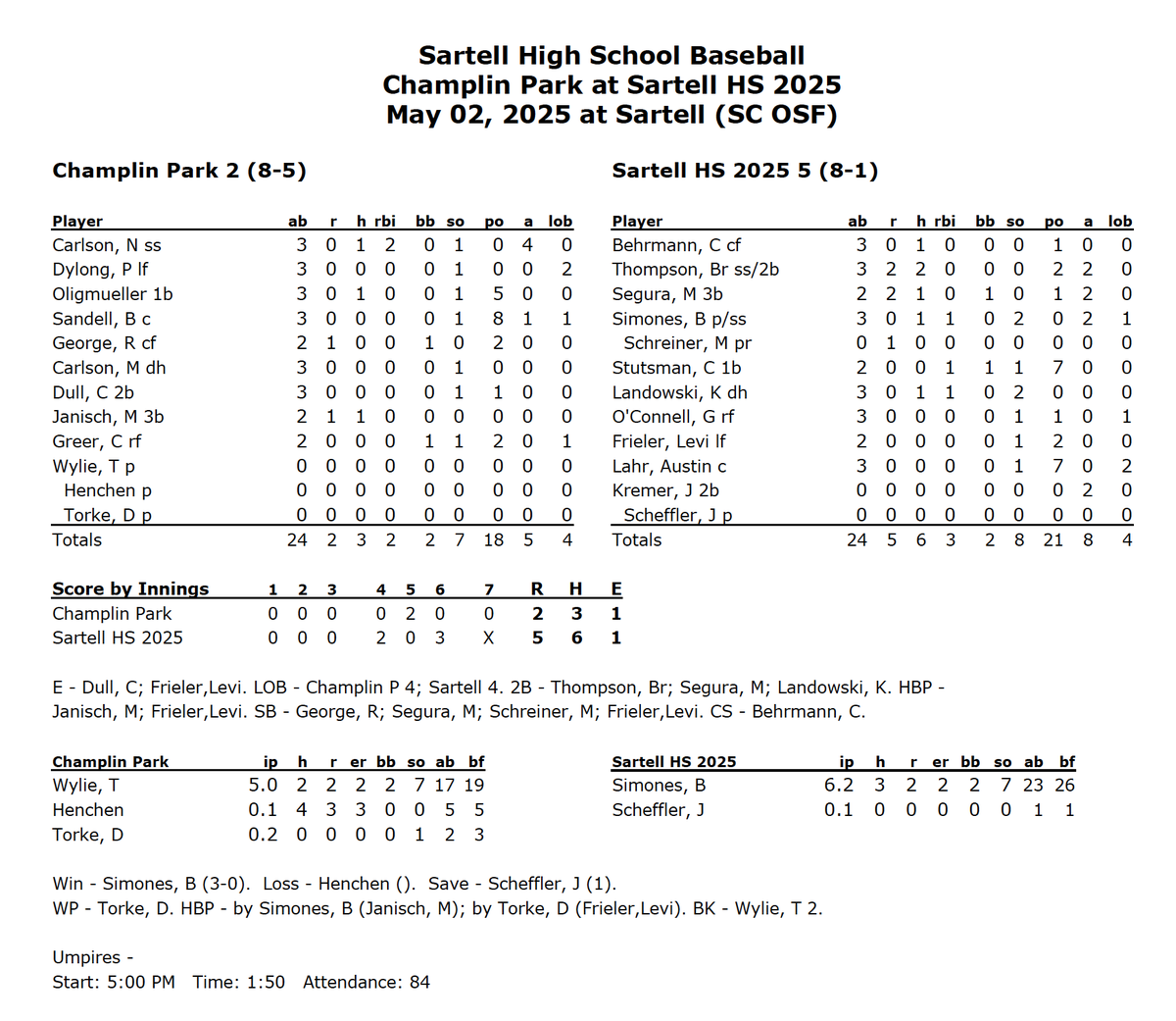 sabrehsbaseball tweet picture
