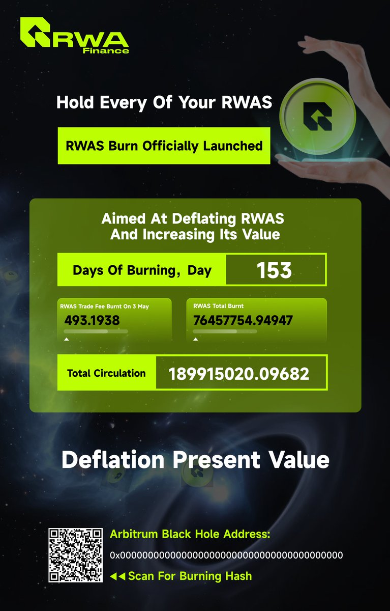 Hold Every Of Your RWAS,RWAS Burn Officially Launched #crytpo Friends